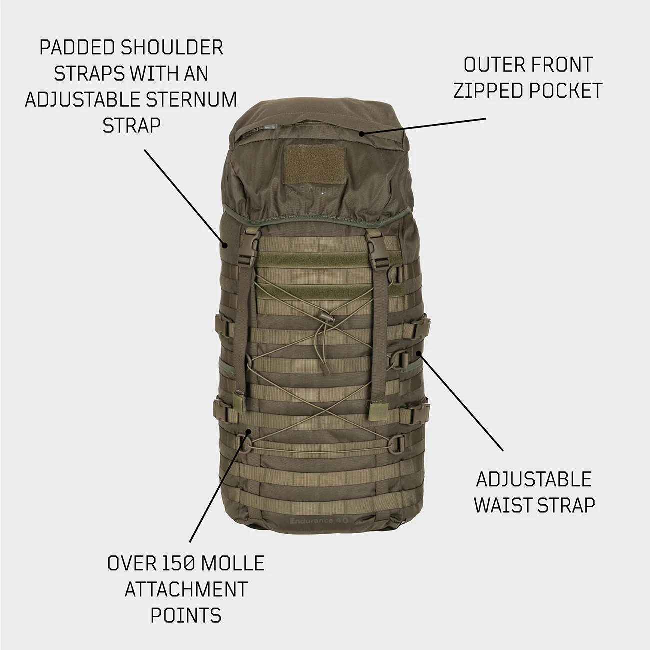 Endurance WGTE - Image 9