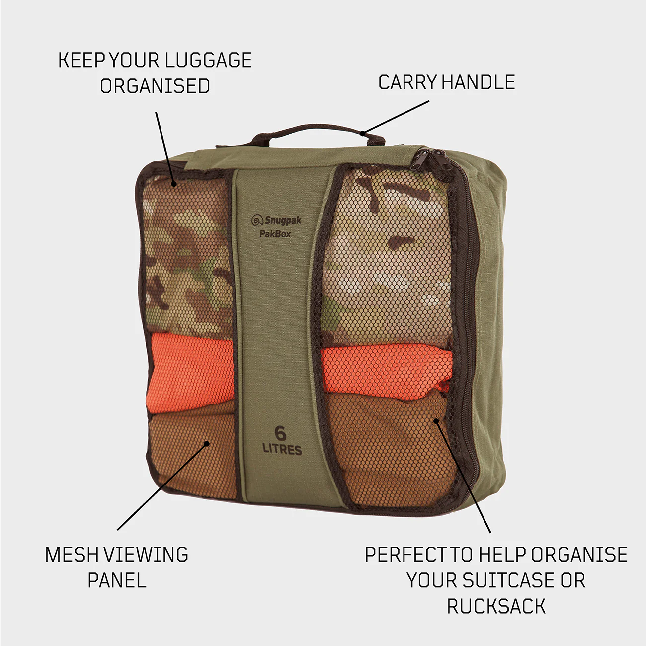 PakBox WGTE - Image 10