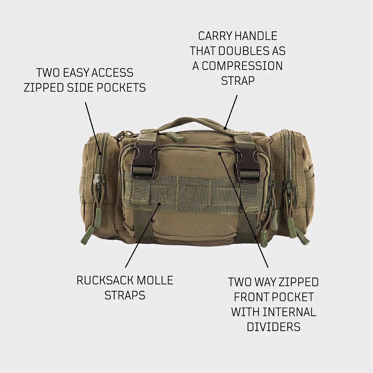 Responsepak WGTE - Image 13
