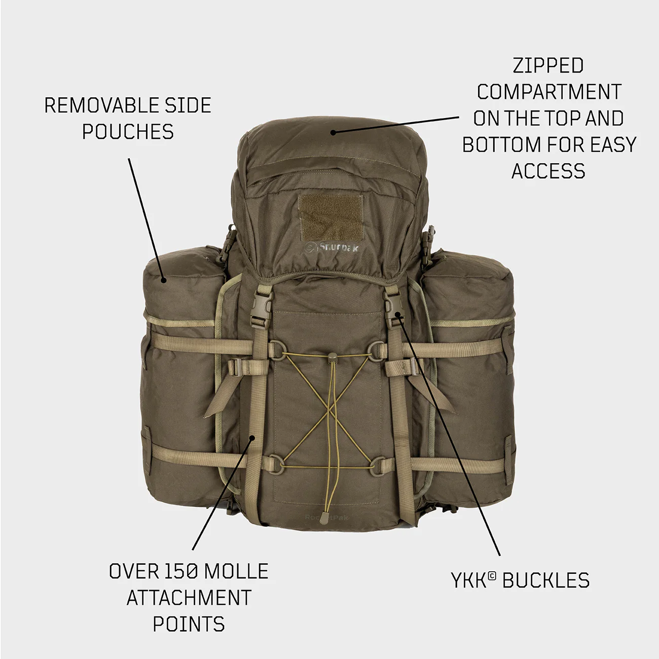 Rocketpak WGTE - Image 12