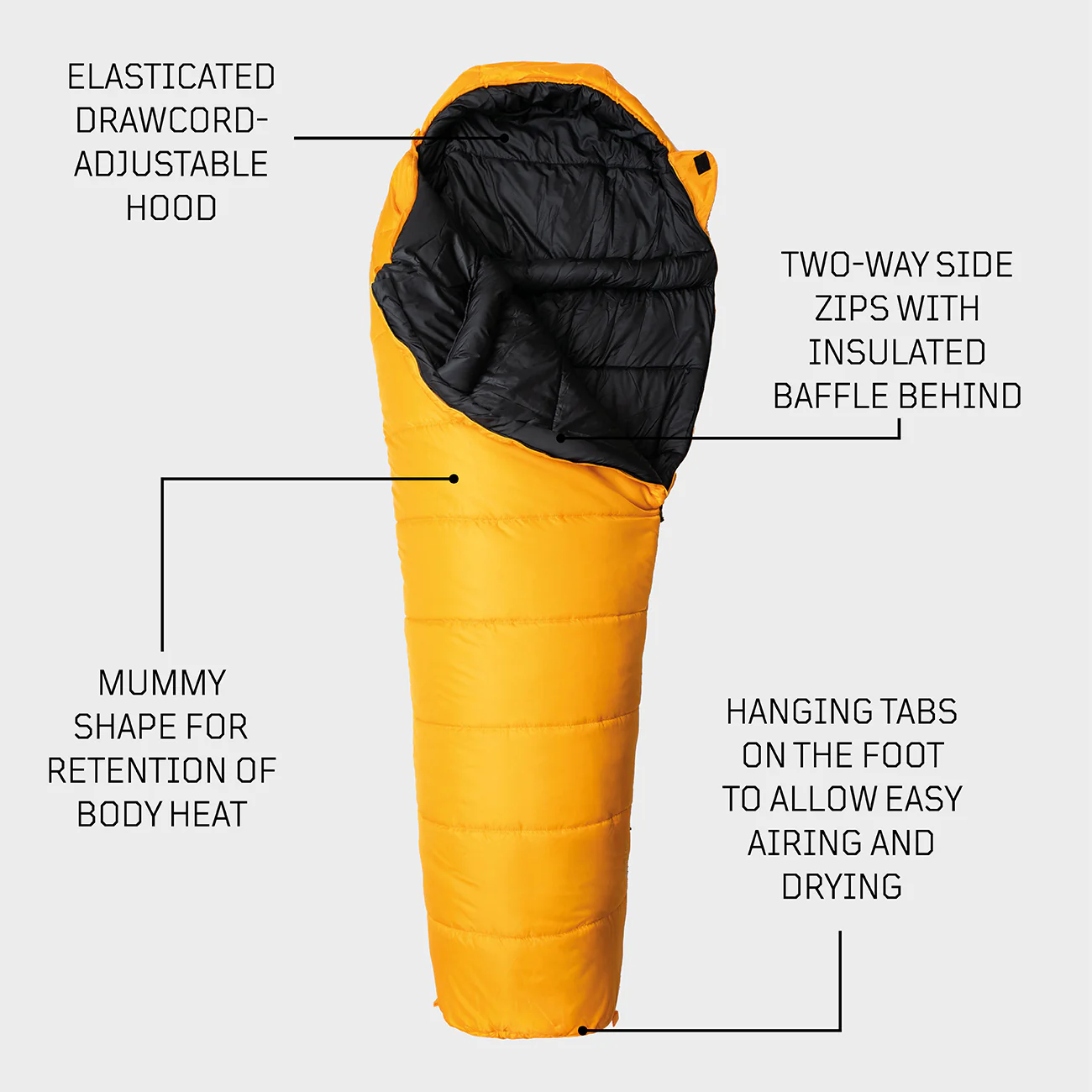 Sleeper Expedition WGTE - Image 10