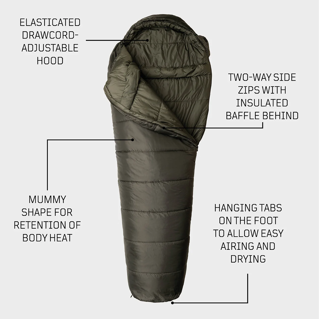 Sleeper Extreme WGTE - Image 7