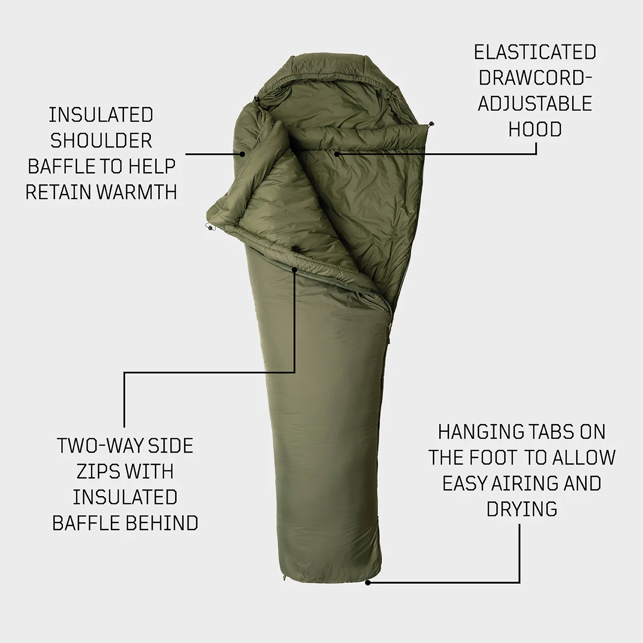 Softie® 12 WGTE - Image 16