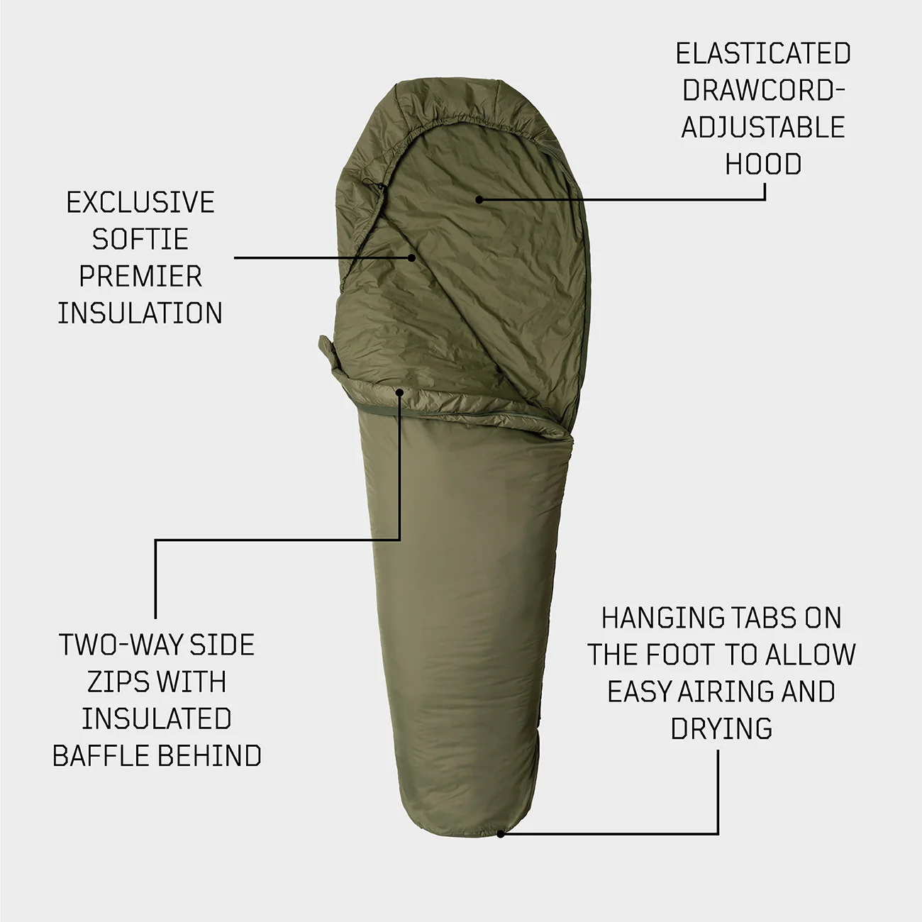 Softie® 3 WGTE - Image 17