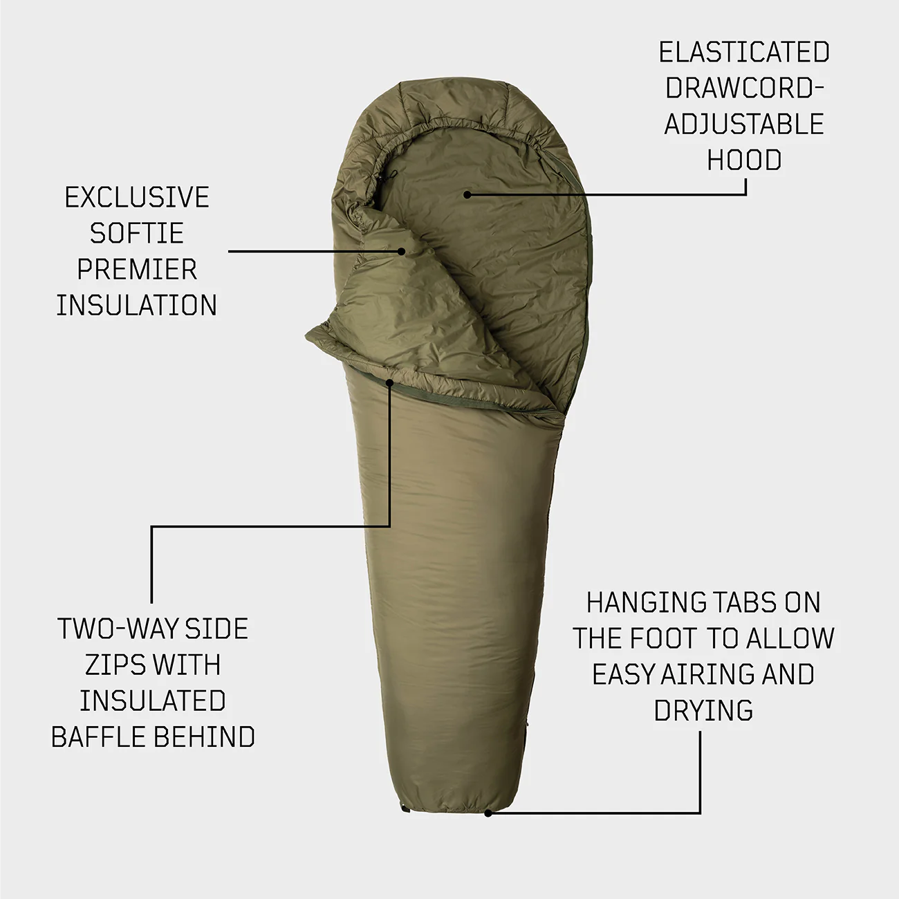 Softie® 6 WGTE - Image 16