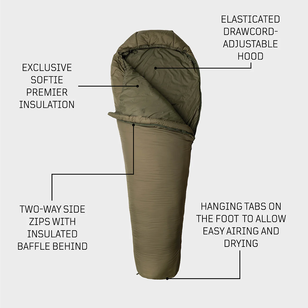 Softie® 9 WGTE - Image 17