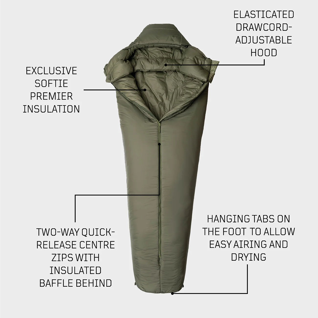 Softie® Antarctica WGTE - Image 19