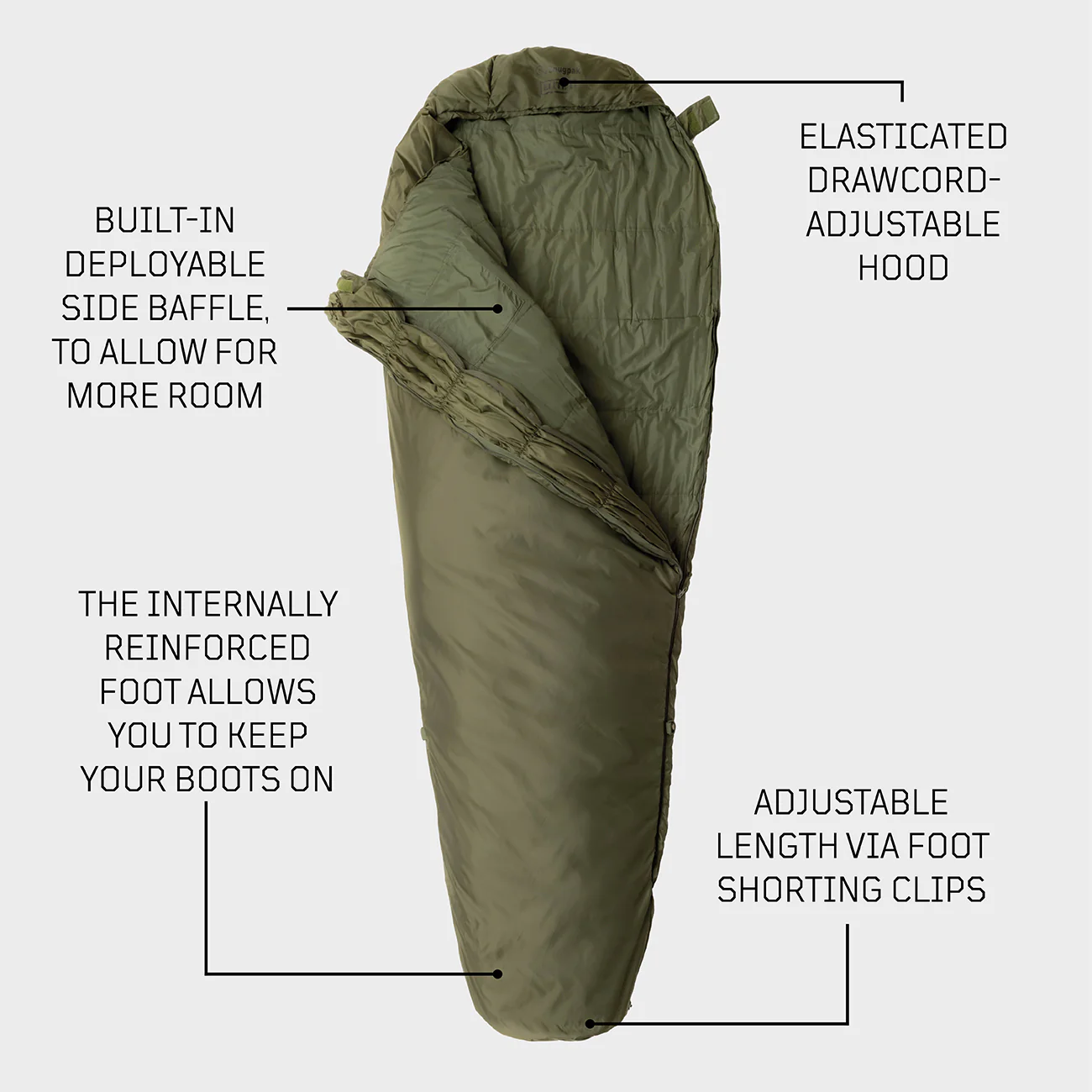Softie® Elite 1 WGTE - Image 7