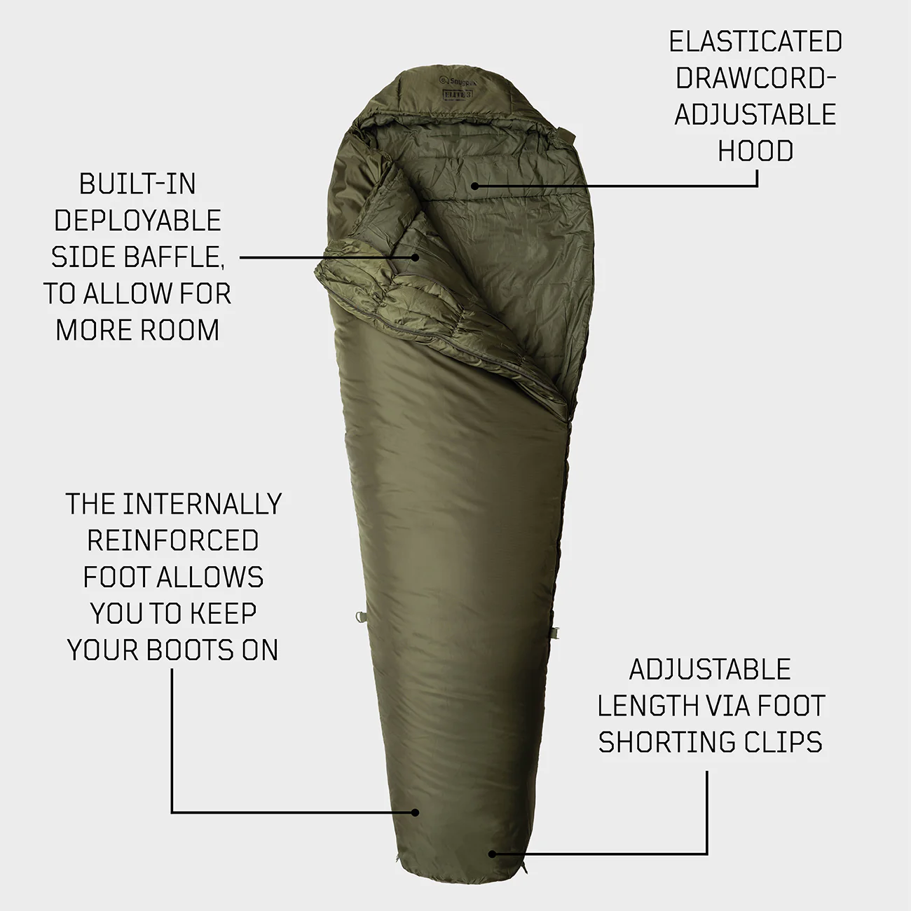 Softie® Elite 3 WGTE - Image 7
