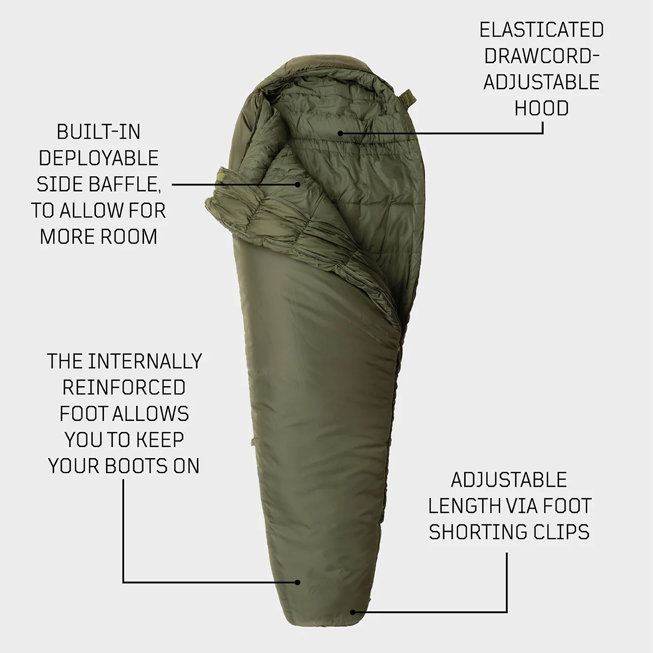 Softie® Elite 4 WGTE - Image 7