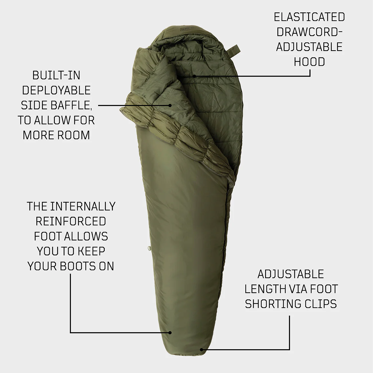 Softie® Elite 5 WGTE - Image 7