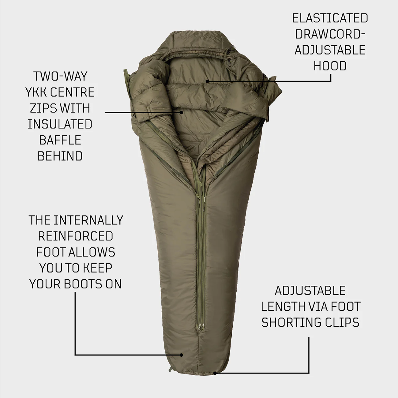Special Forces System WGTE - Image 15