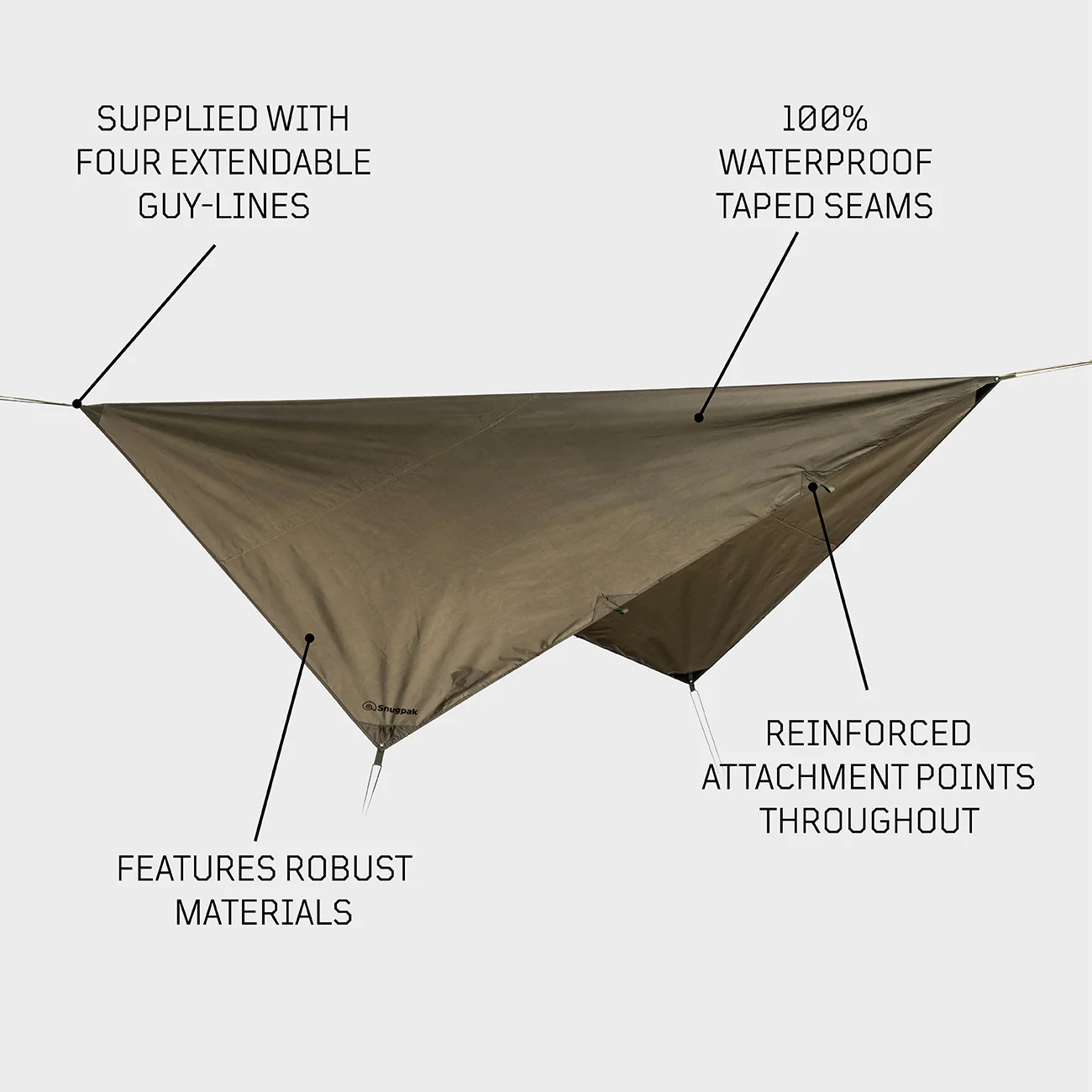 Stasha G2 WGTE - Image 4
