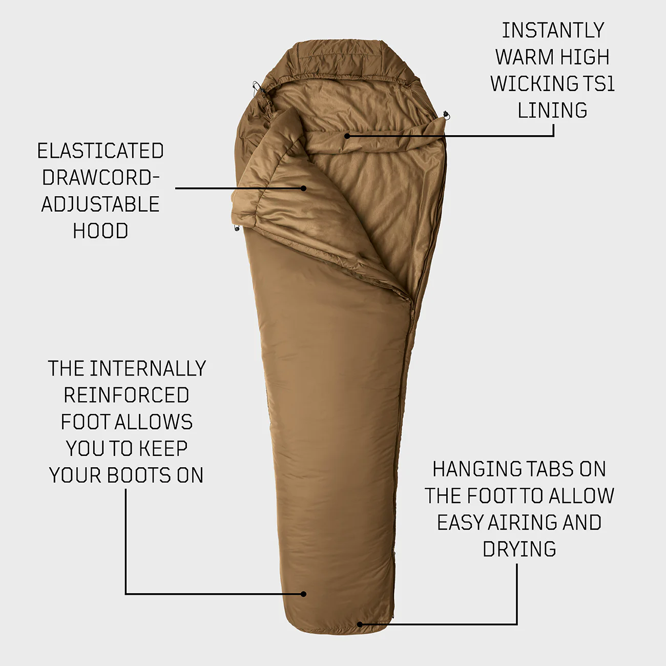 Tactical 3 WGTE - Image 10