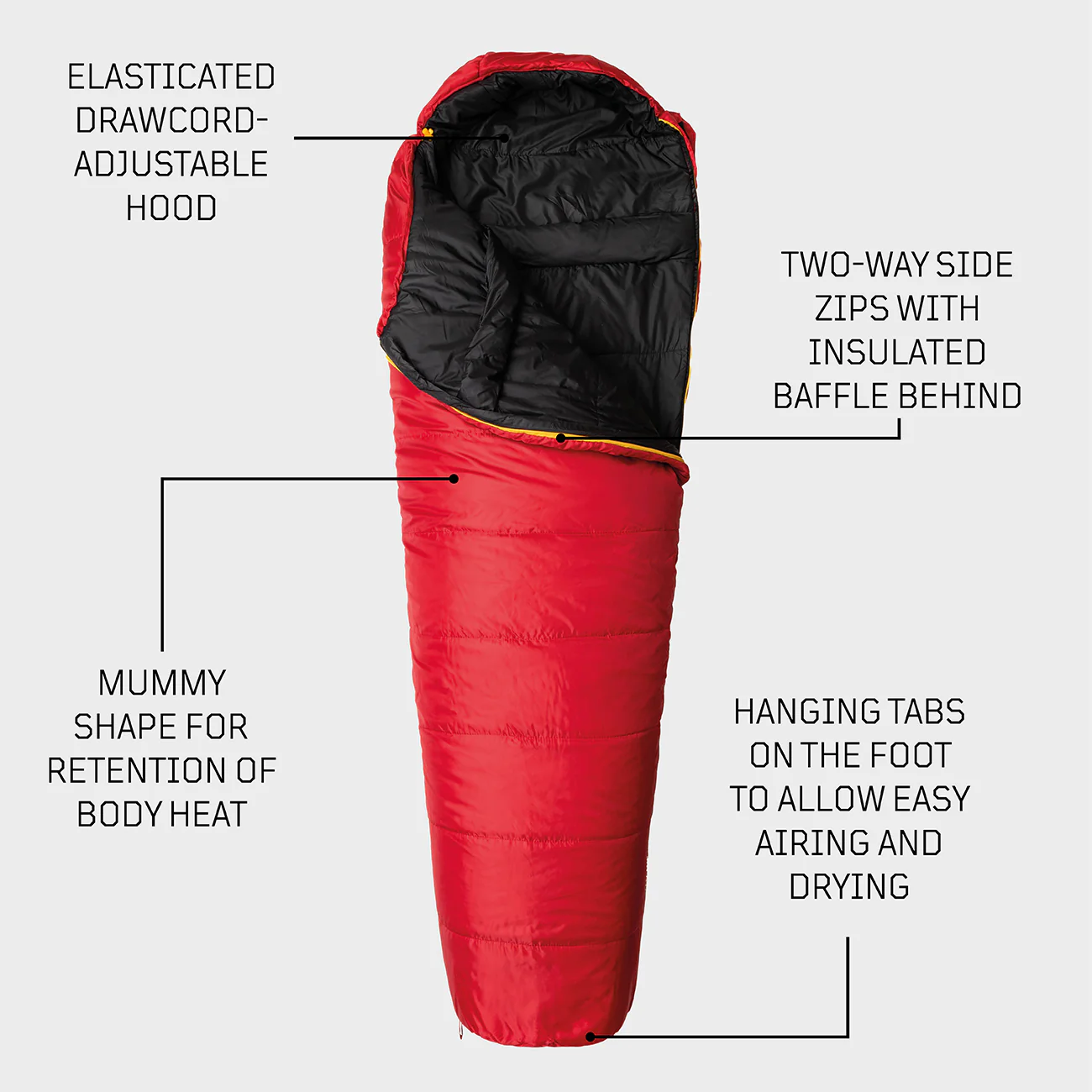 The Sleeping Bag WGTE - Image 7