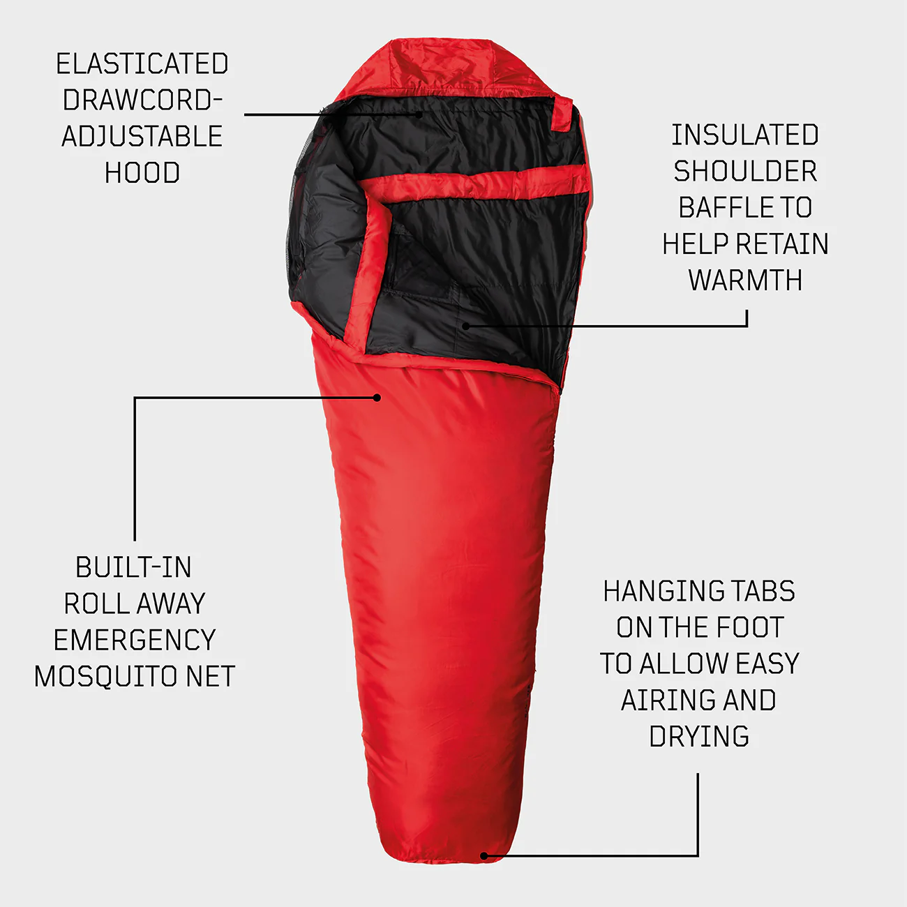 Travelpak 1 WGTE - Image 6