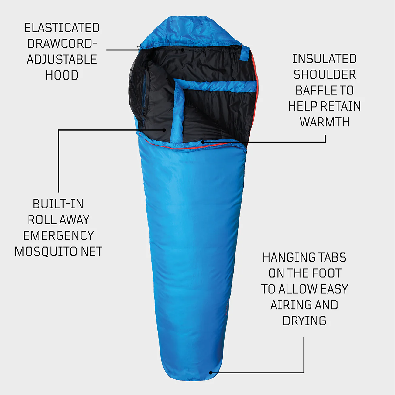 Travelpak 2 WGTE - Image 7