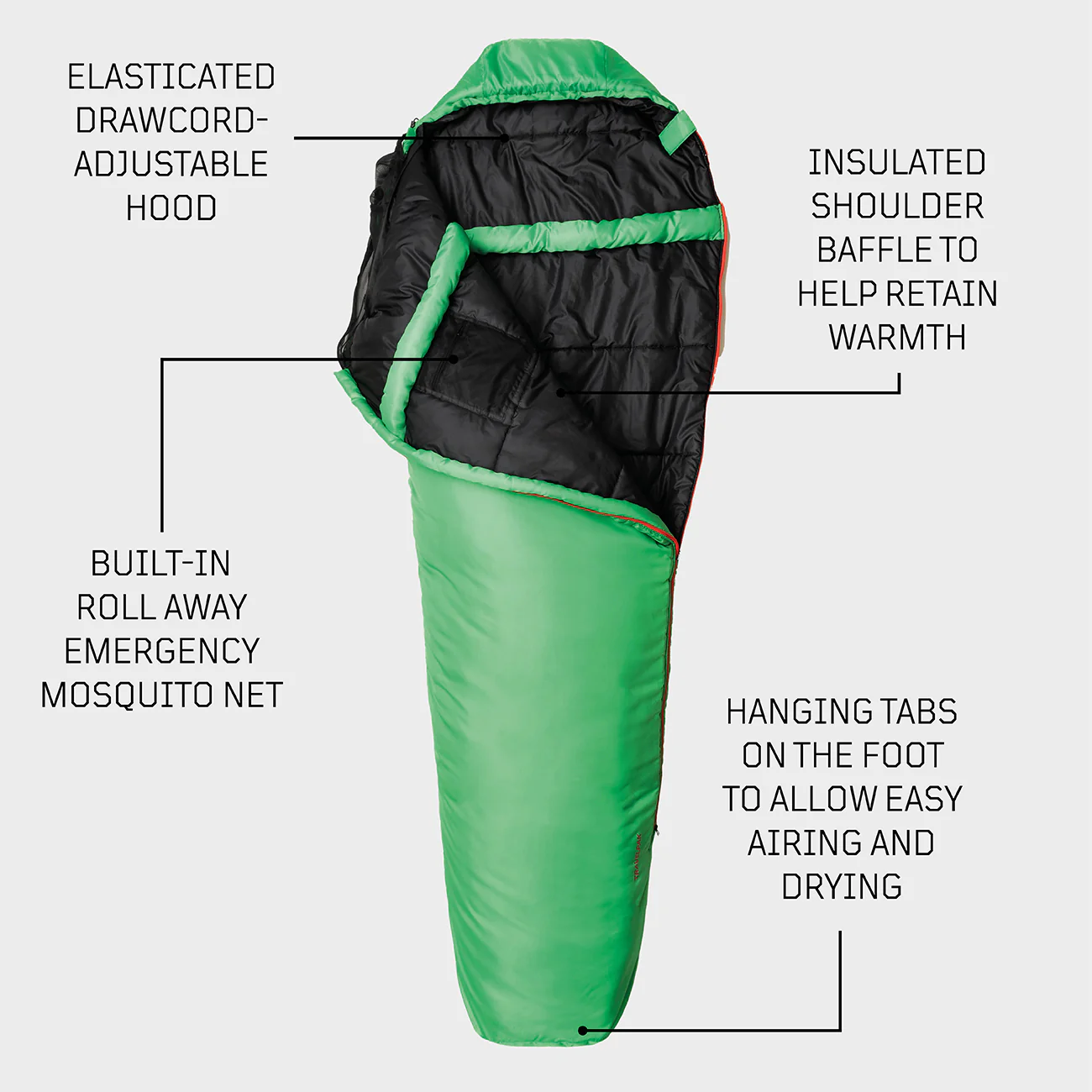 Travelpak 3 WGTE - Image 6