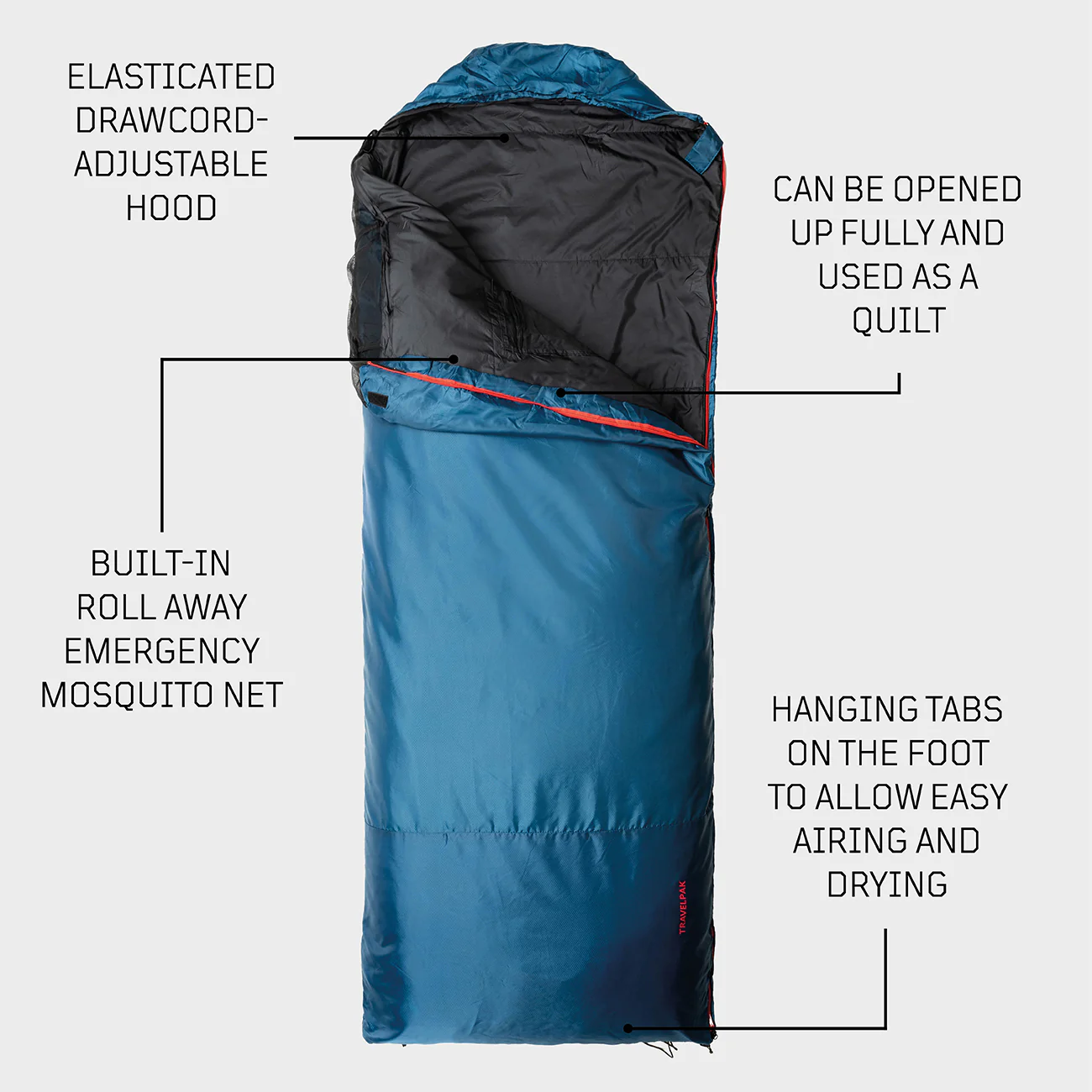 Travelpak Traveller WGTE - Image 7